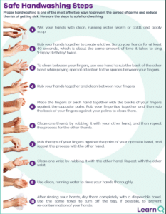 FREE Learn Q Safe Handwashing Steps Poster