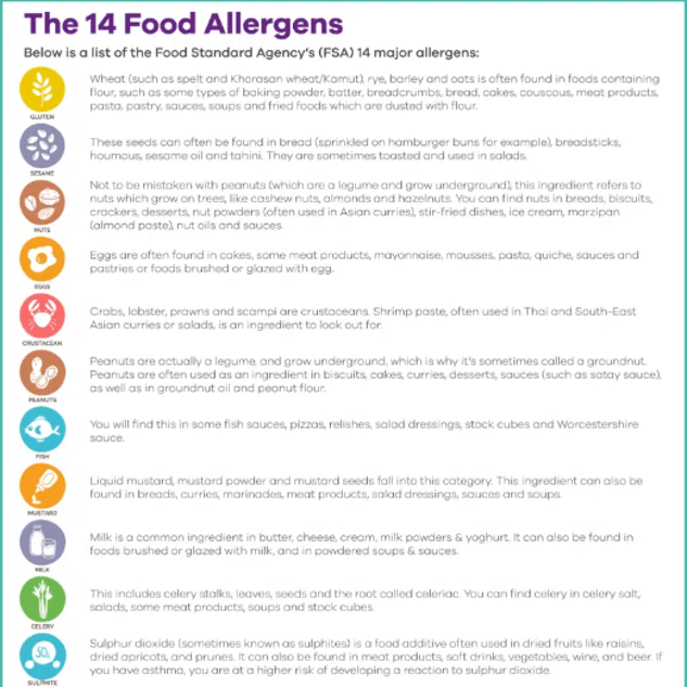 Image of Learn Q Free Allergy Awareness poster for Allergy Awareness Week 2023