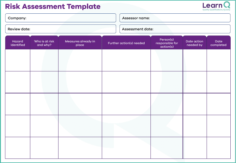 image of Learn Q Free risk assessment template for businesses