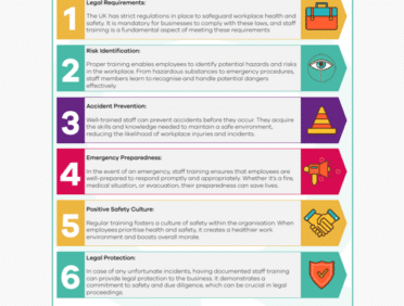 image of FREE Learn Q health and safety considerations guide poster visual