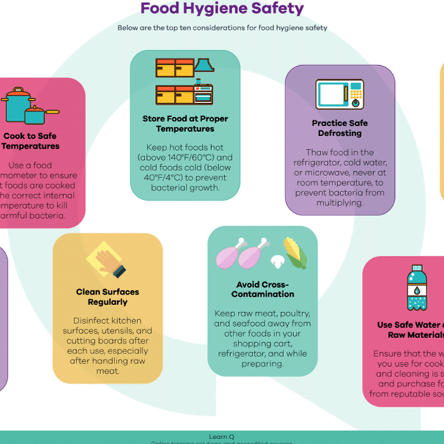 FREE Top 10 Food Hygiene Safety Guidelines Poster