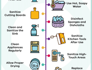 image of free cleaning and santitising poster from Learn Q